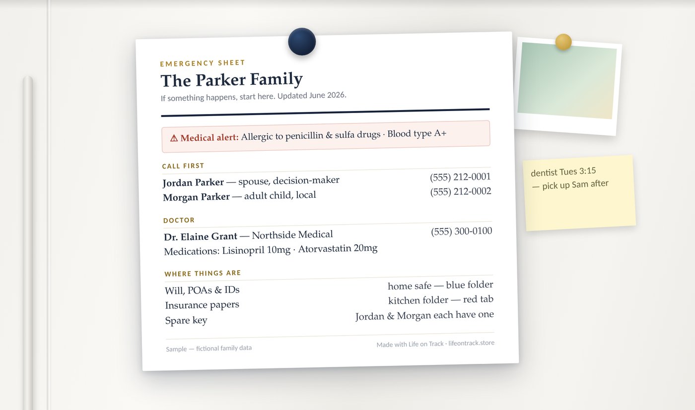 A printed Life on Track Emergency Sheet held by a magnet on a refrigerator door — who to call, medical alerts, and where important papers are kept