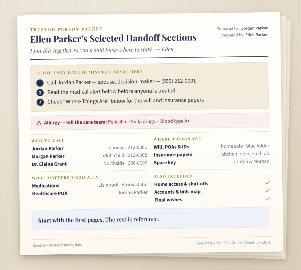 A printed Trusted Person Packet, prepared for someone you trust